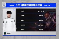 开云体育下载-DK横扫T1，Ming打出惊人五杀半决赛3:1（成都）