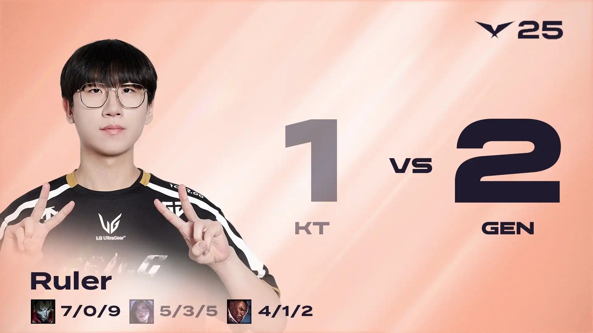 KT力克JDG，Caps操刀奇招英雄翻盘2025世界赛3:0（深圳）